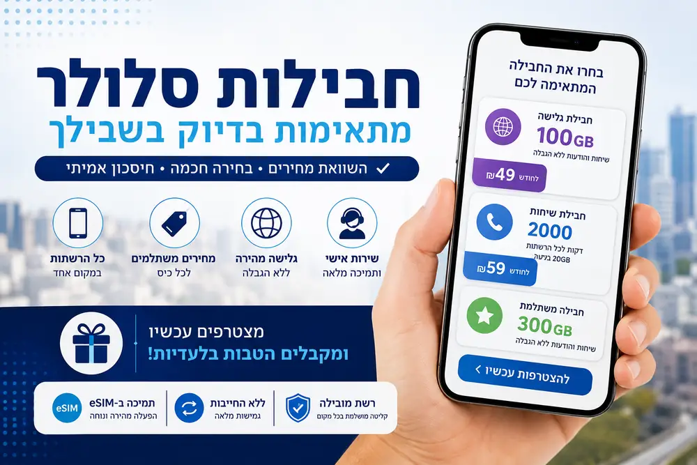 תיאור קצר: השוואת חבילות סלולר עם מגוון נפחי גלישה, שיחות, תמיכה ב־eSIM ומסלולים המותאמים לצרכים שונים.